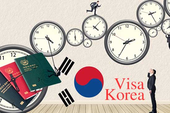 Thời gian xin visa Hàn Quốc mất bao lâu