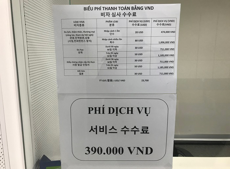 Bảng chi phi dịch vụ được ghi tại KVAC